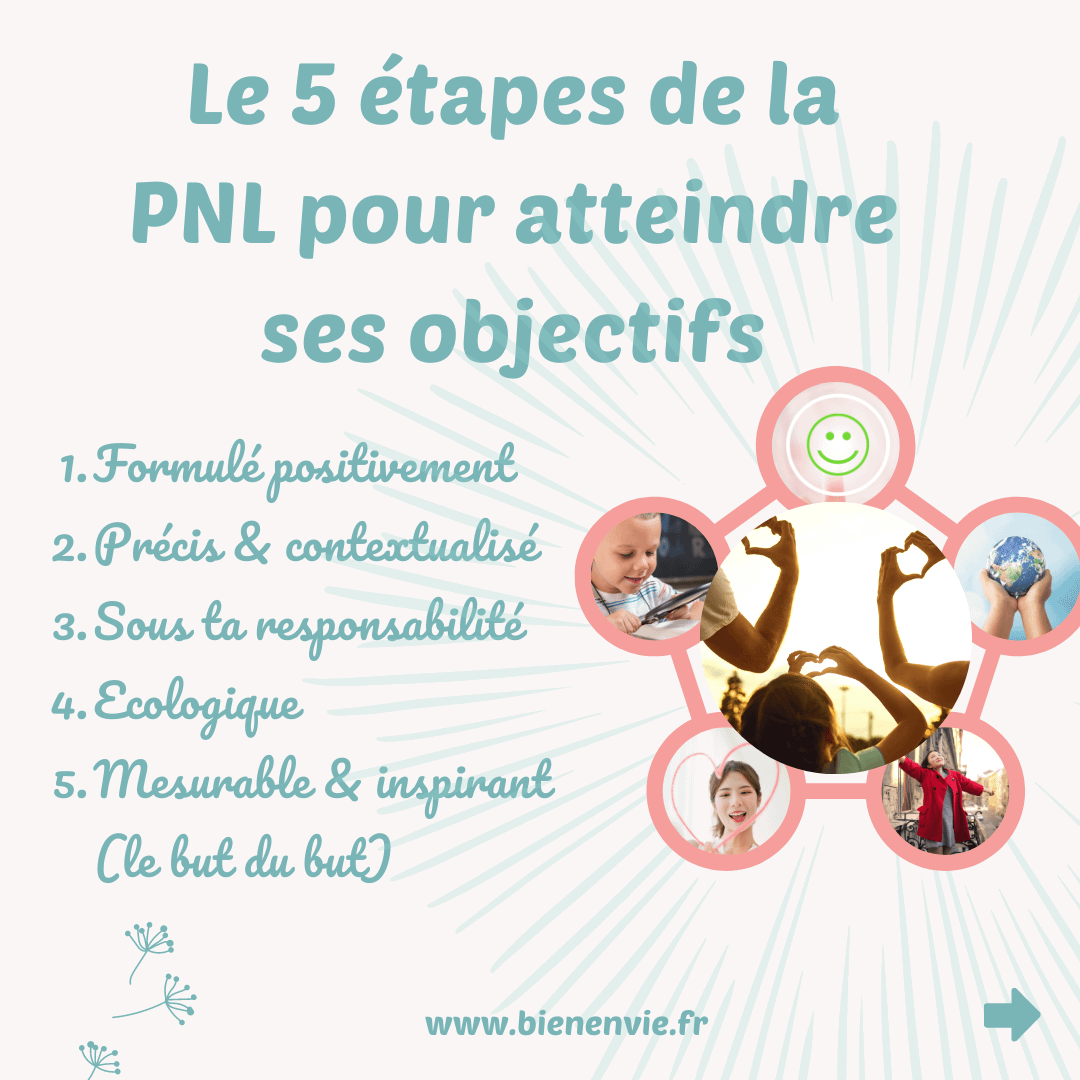 prevenir le burn out parental avec la PNL