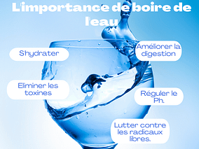 L'importeace de boire de l'eau pour se maintenir en bonne santé